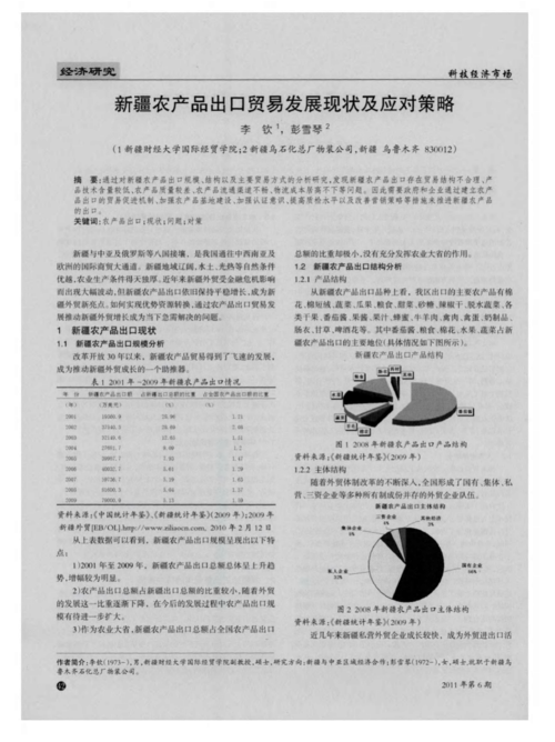 无忧文档 所有分类 经管营销 经济/市场 新疆农产品出口贸易发展现状