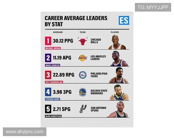 NBA 史上最具影响力的十大篮球明星排名_20260526125319 NBA 史上最具影响力的十大篮球明星排名_20260526125319