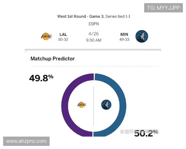 NBA季后赛看点前瞻:不容错过的焦点对决 NBA季后赛看点前瞻:不容错过的焦点对决